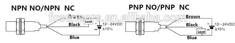 pipeline water level limit switch, capacitive non-contact liquid level sensor.jpg