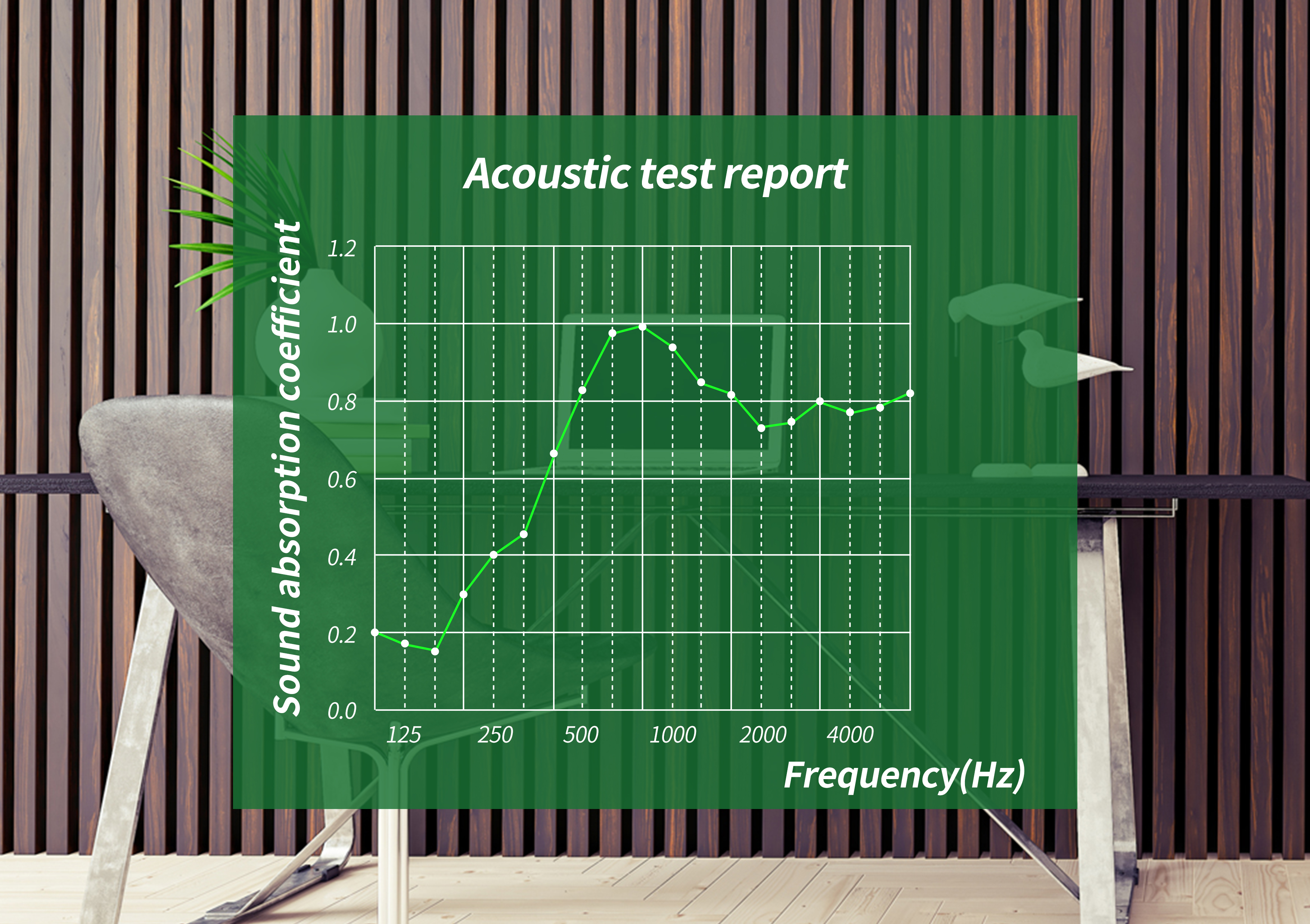Fr MDF Slatted Timber Acoustic Panels for Wall and Ceiling Decoration 12mm Thickness