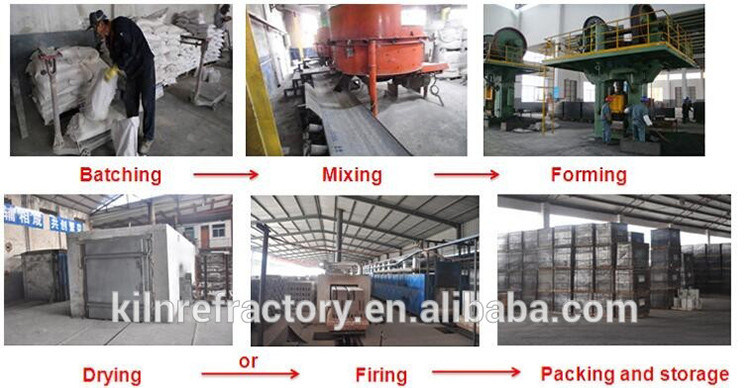 Al2O3 Raw Material Corundum Mullite Brick for Refining Furnace OEM Offered by Professional