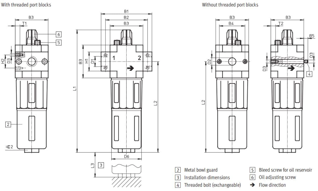 LOE Series Pneumatic Air Lubricator 1/8&prime;&prime; 1/4&prime;&prime; 3/8&prime;&prime; 1/2&prime;&prime; 3/4&prime;&prime; 1&prime;&prime;