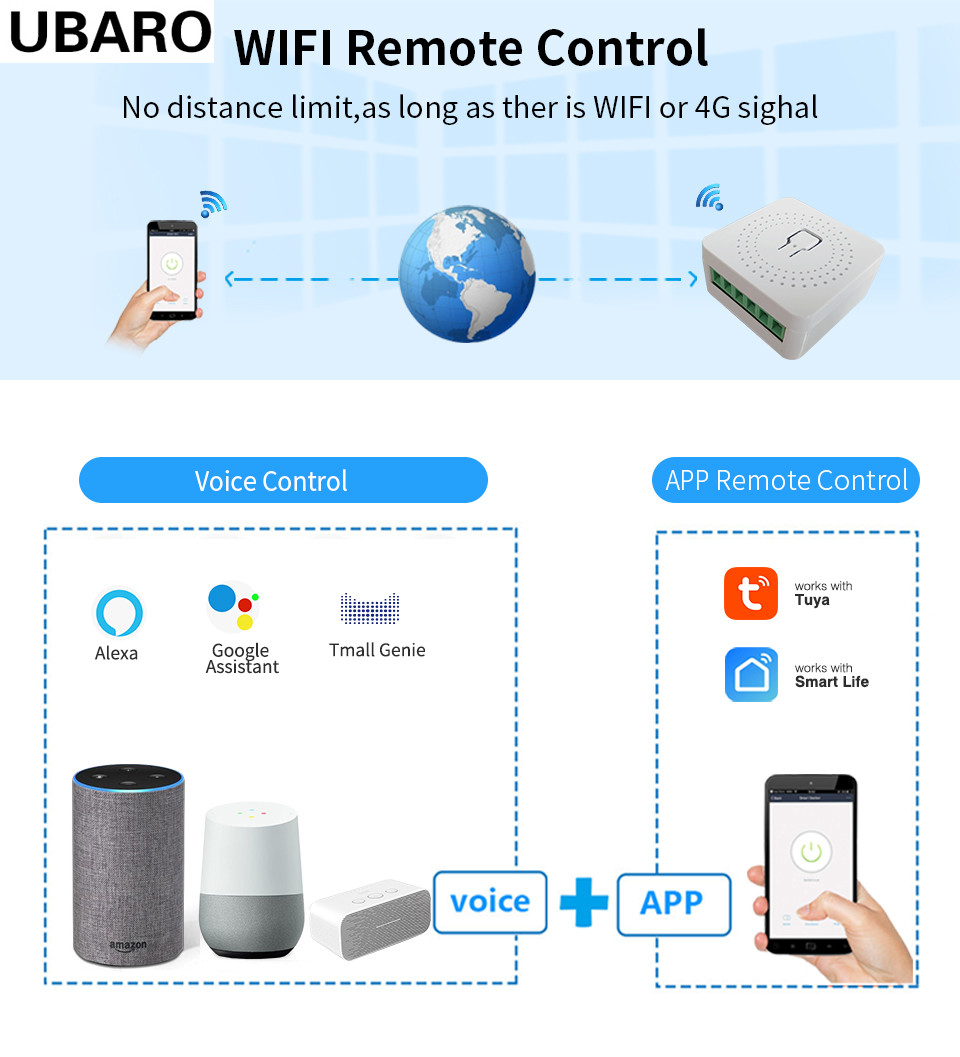mini Breaker Switch Tuya Smart circuit WIFI Switch Supports Google Home Alexa Voice