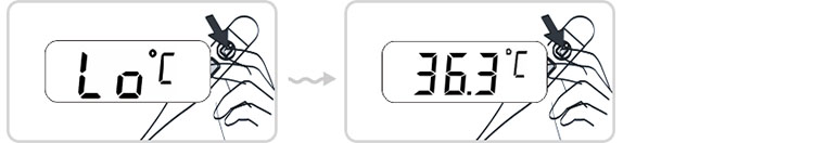 Flexible Basal Digital Thermometer Body Thermometer Digital Thermometer Prices
