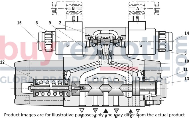 Rexroth 4WRZ16W8-150-7X Proportional Directional Valve Pilot Operated ISO Standards