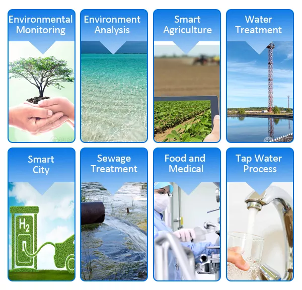 Temperature Compensated Online Chemical Oxygen Demand Monitoring System for Industrial