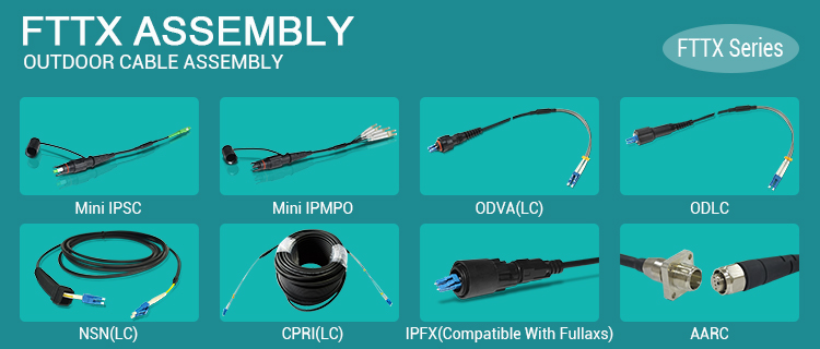 Outdoor FTTA Fiber Optic Patch Cable IP67 With Hoptic Connector