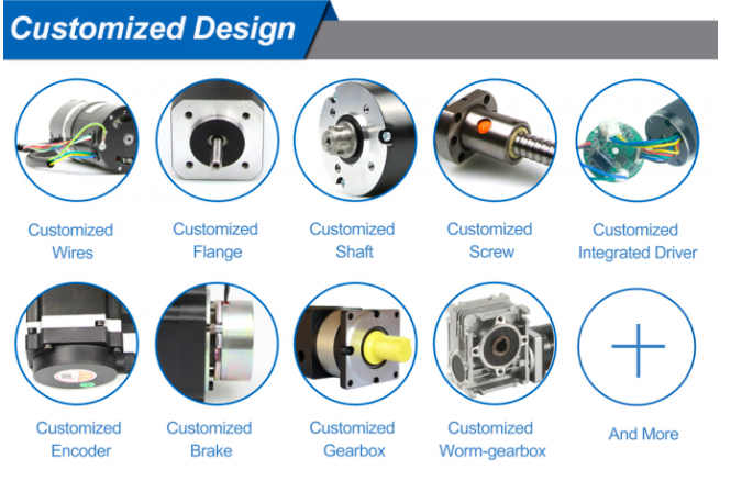 3000RPM 2.8A-9.5A High Power BLDC Motor IP30 48v Brushless Motor