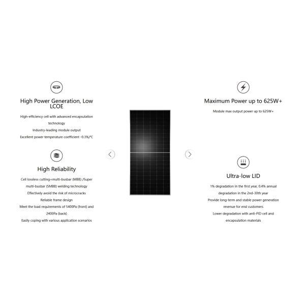 Tongwei Solar Panel 600w Tier 1 Solar Panel 600w 605w n Type Half Cell Bifacial Solar Panel 600W 605W 610W
