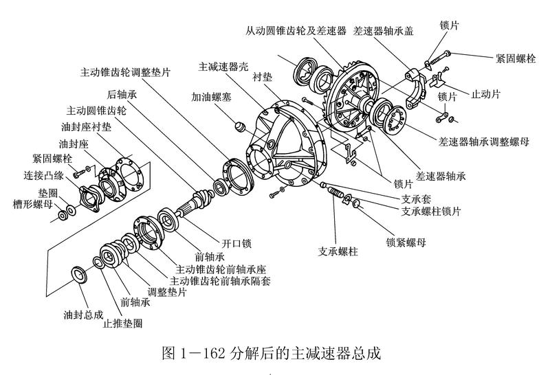 Kingrun Transmission Repair Tools for Smooth Transmission Assembly