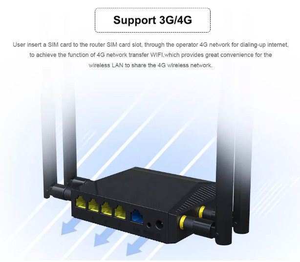 MT7620A 4G LTE Home WiFi Routers Practical Black Color 300Mbps