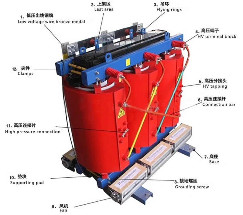 10KV Dry Type Transformer SCB13, 30-2500KVA /3 Phase /Low Noise /Great Mechanical Strength