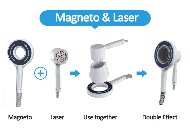 Laser Magnetic Therapy Machine 110V 220V Reduce Muscle Soreness / Swelling