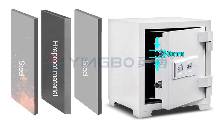 Solid Steel Fireproof Security Box Electronic DIgital Lock Fire Rating 30-120mis YB/FG-48-128