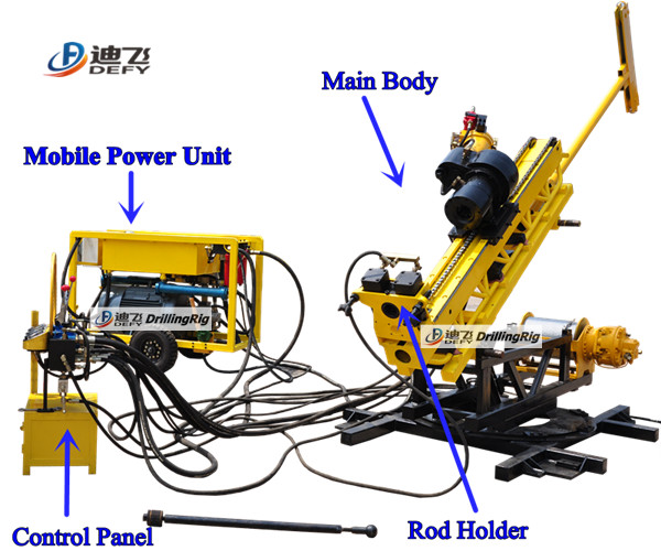Manufacturer of 500m DFU-M56-2 hydraulic tunnel drilling rig with 360 degree drilling rig