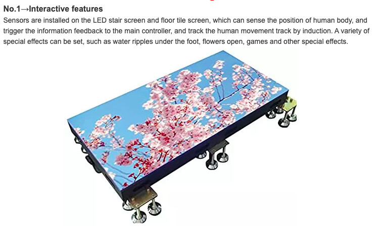 Waterproof Indoor Portable Led Screen Floor Tiles ODM ICN2153
