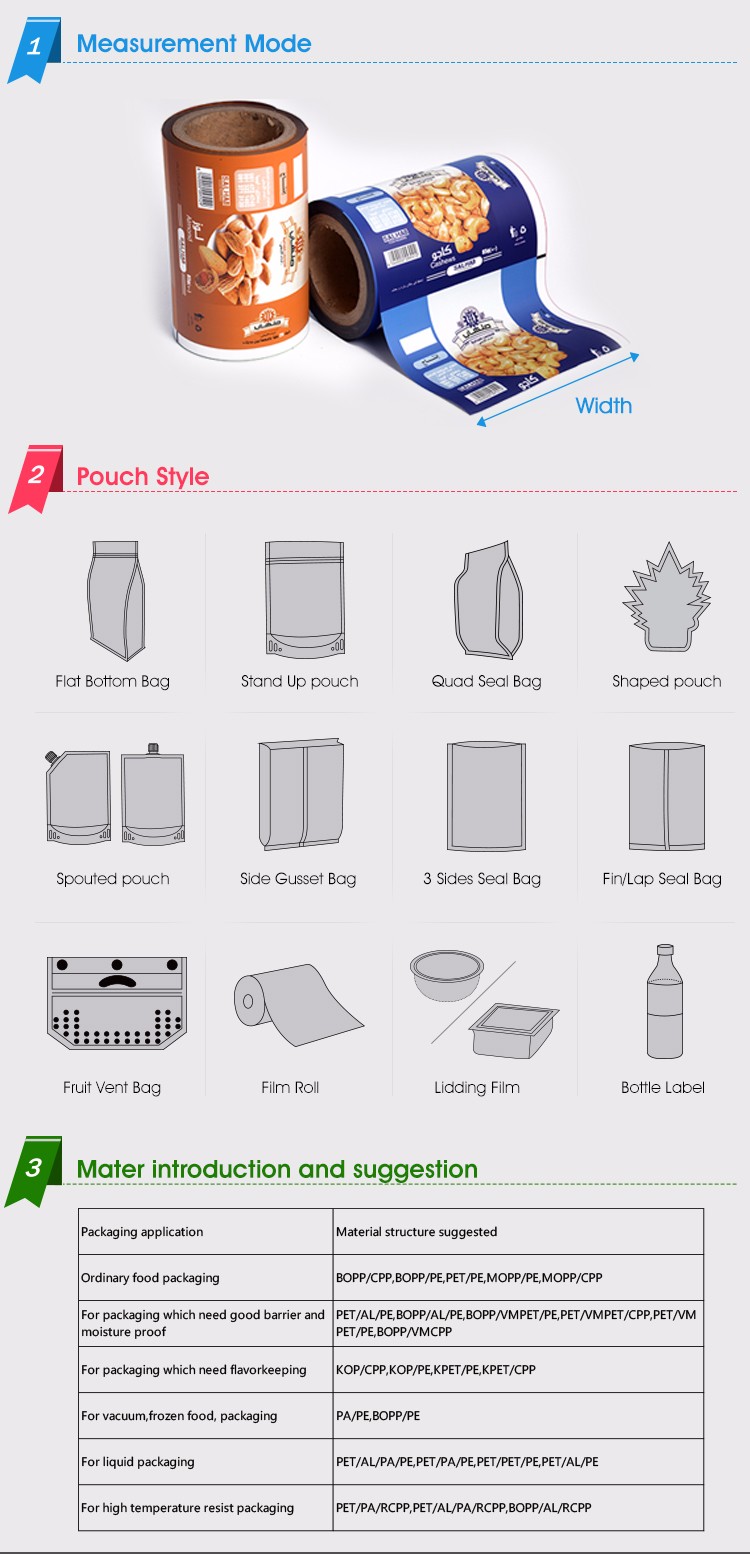 plastic flexible packaging BOPP/CPP laminating film roll