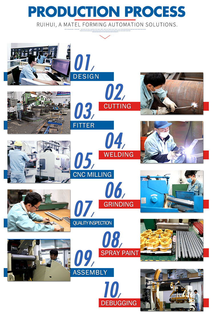 High Speed Gear Sheet Feeding Machine For Stamping Automation