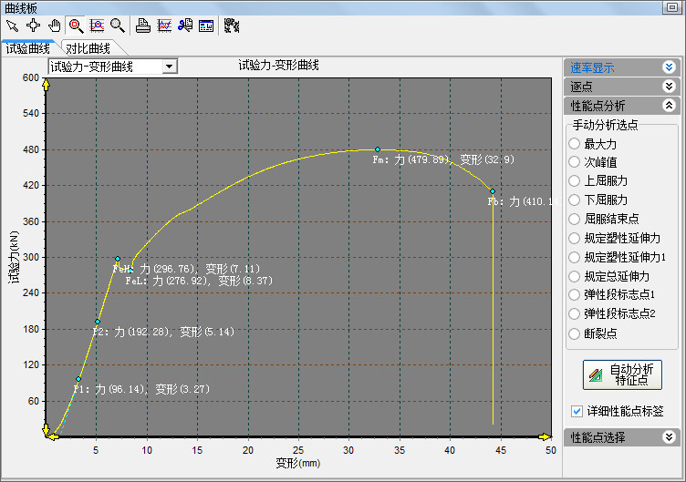 100KN Universal Testing Machine Compression Tensile For Aluminlum Rubber High Precision