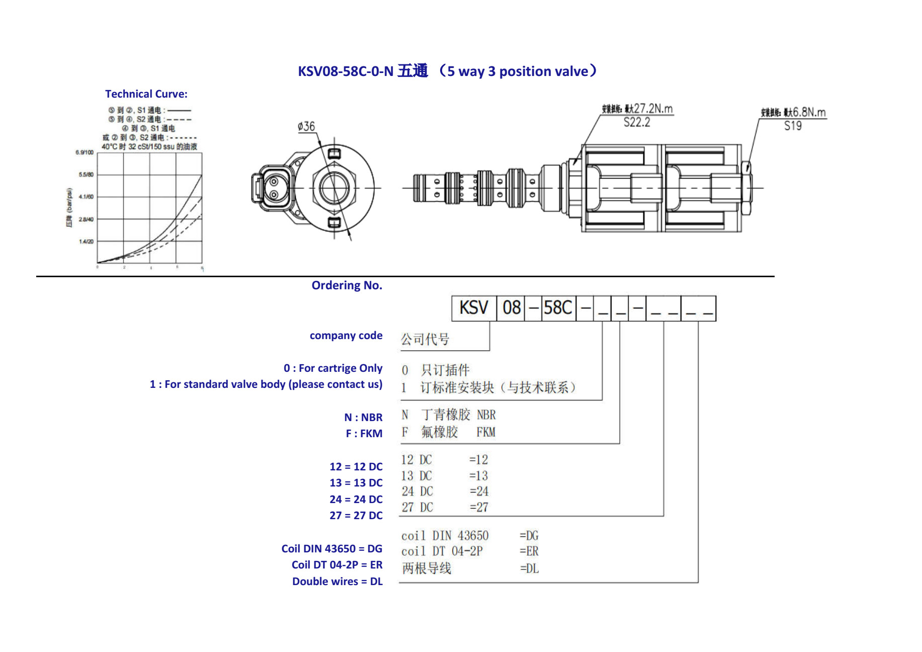 KSV08-58C-0-N electric hydraulic valve cartridge plug in 5 Way 3 Position Solenoid Valve