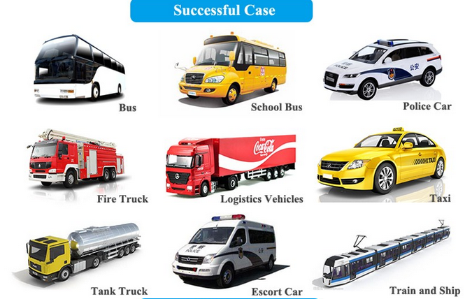 Security 4CH CCTV Mobile DVR Vehicle Max 128G SD Card Storage 720P AHD Input