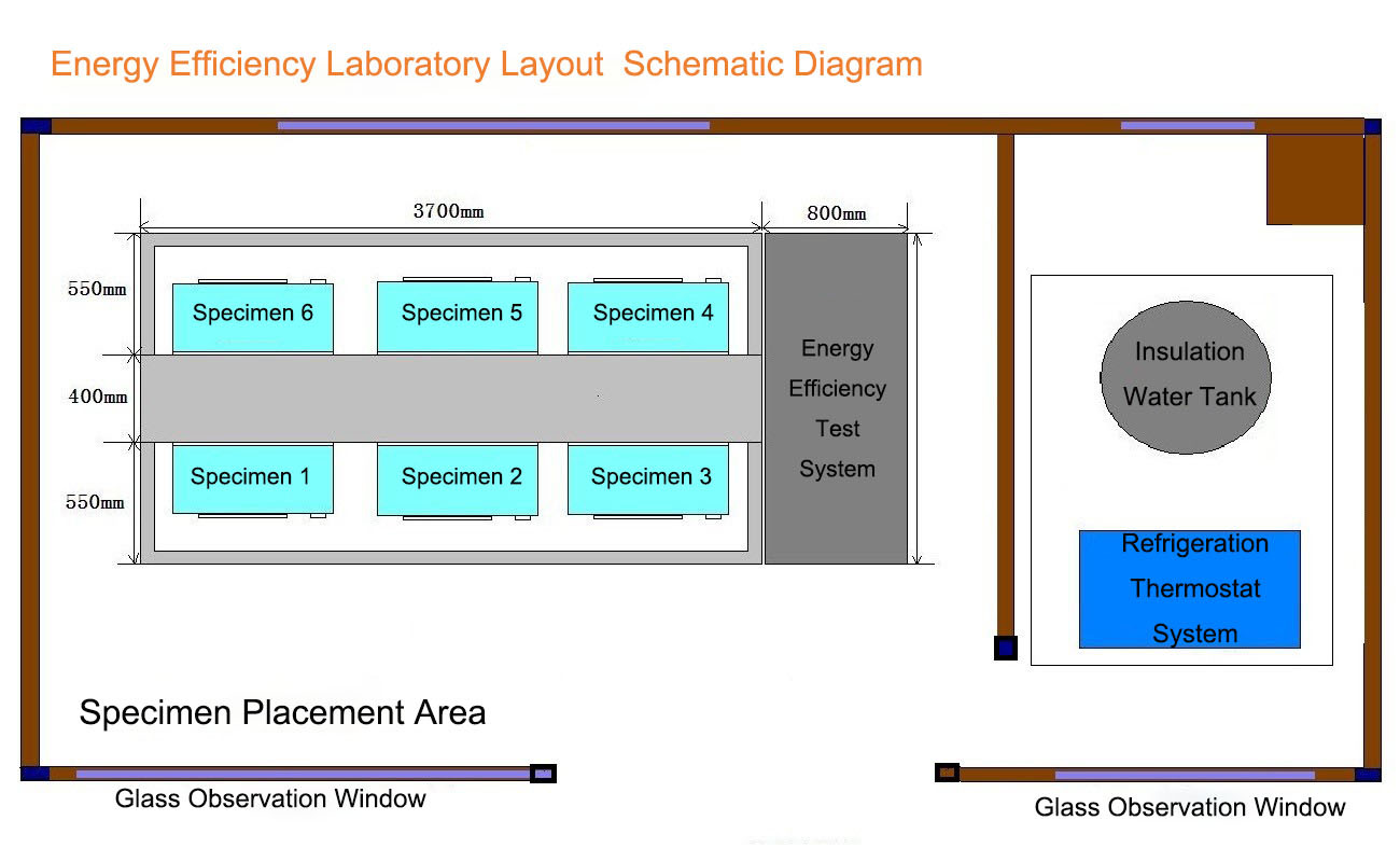 Energy Efficiency Testing Laboratory For Electric Water Storage Heaters 4 / 6 / 8/ 10 Stations
