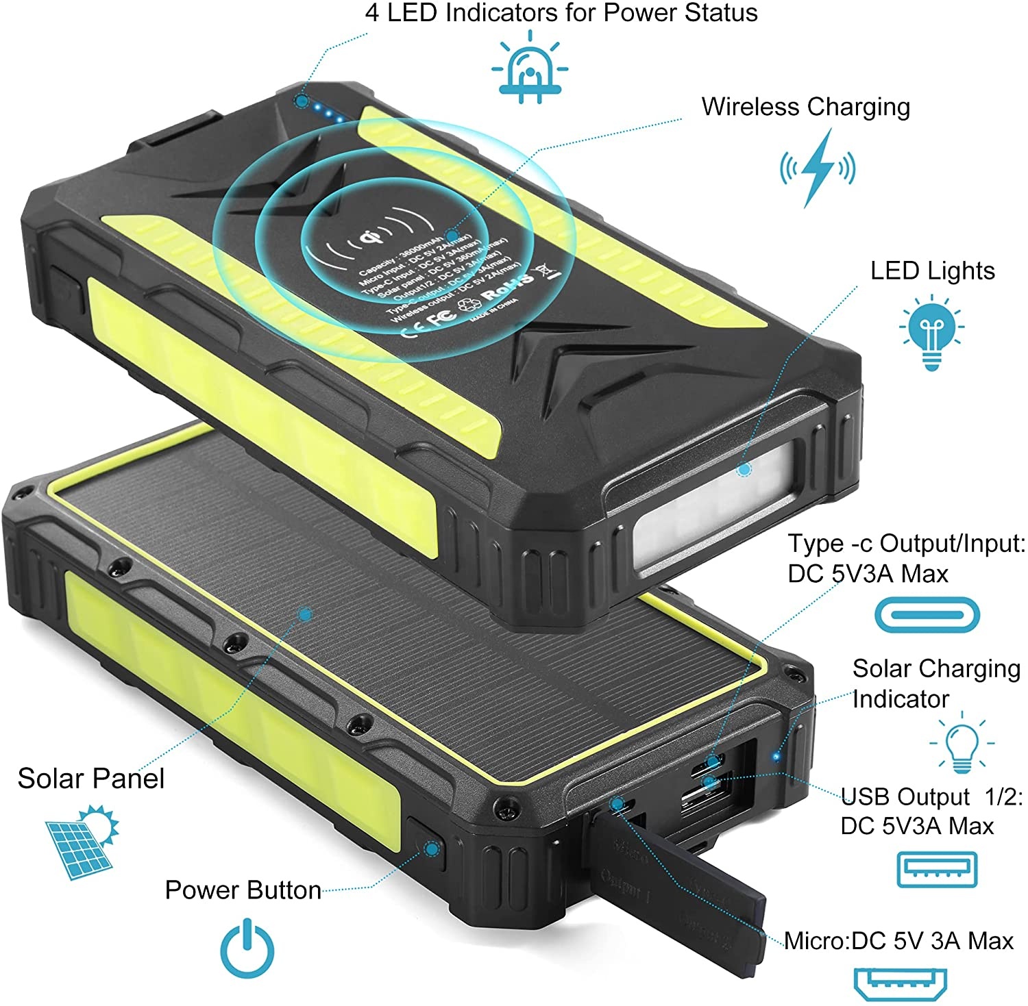Fast Charging Wireless Solar Power Battery Bank 30000mAh High Capacity