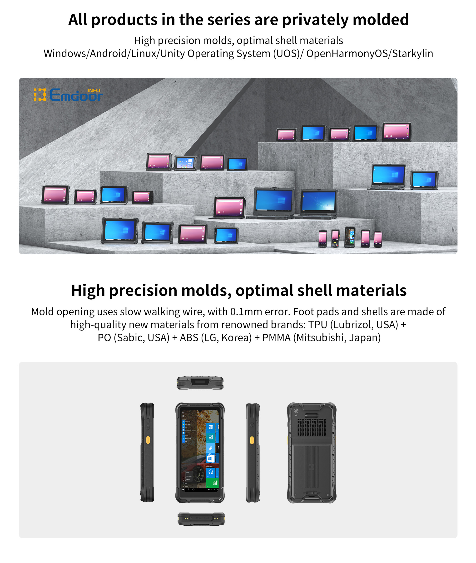 2D Barcode Scanner Terminal Android 11.0 Handheld PDA for ODM/OEM Warehouse IP65 GPS