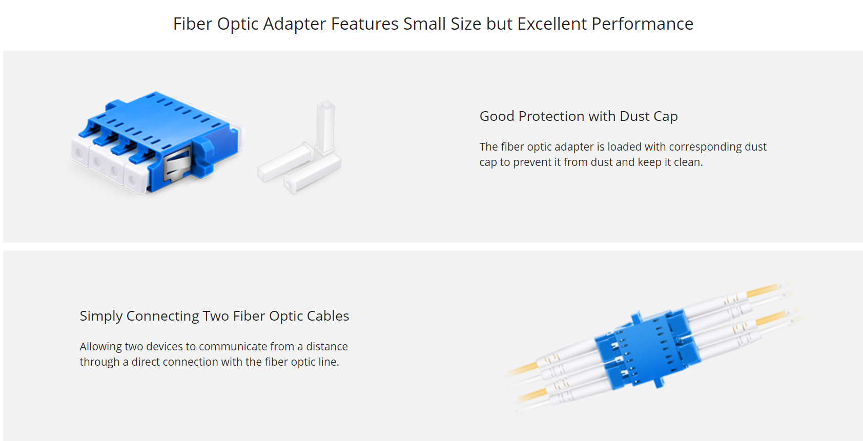 LC/UPC to LC/UPC Quad Singlemode Plastic Fiber Optic Adapter Plate Clip for 4G Network