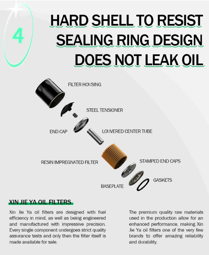 M 20 X 1.5 Thread P551034 Vehicle Fuel Filters Spin On