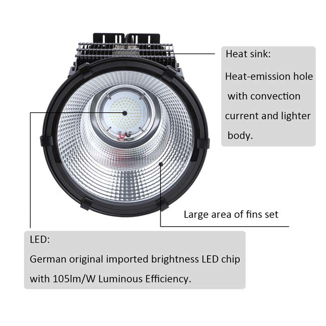 IP65 Waterproof Commercial High Bay Lighting 300W Cool White For Golf Courses