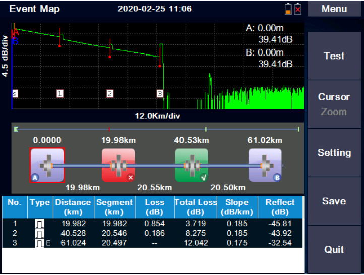 single mode Otdr Fiber Tester