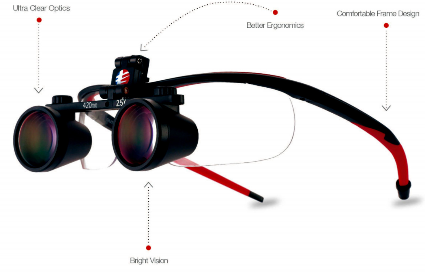 Ergonomic Dental Binocular Loupes Surgical Eye Loupes Adjustable
