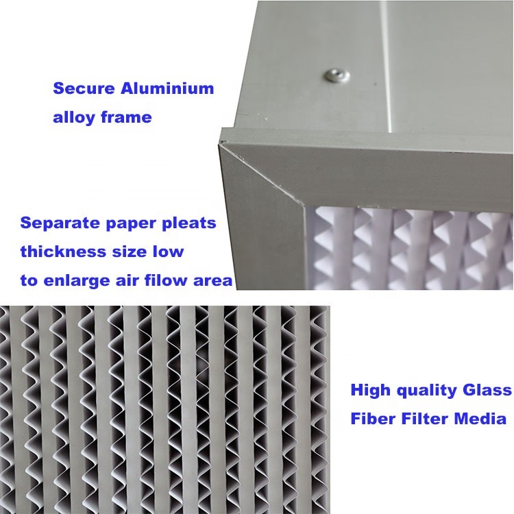 Fiber Glass Deep Pleat HEPA Filter Pleated Panel Air Filter With Aluminum Foil Separation