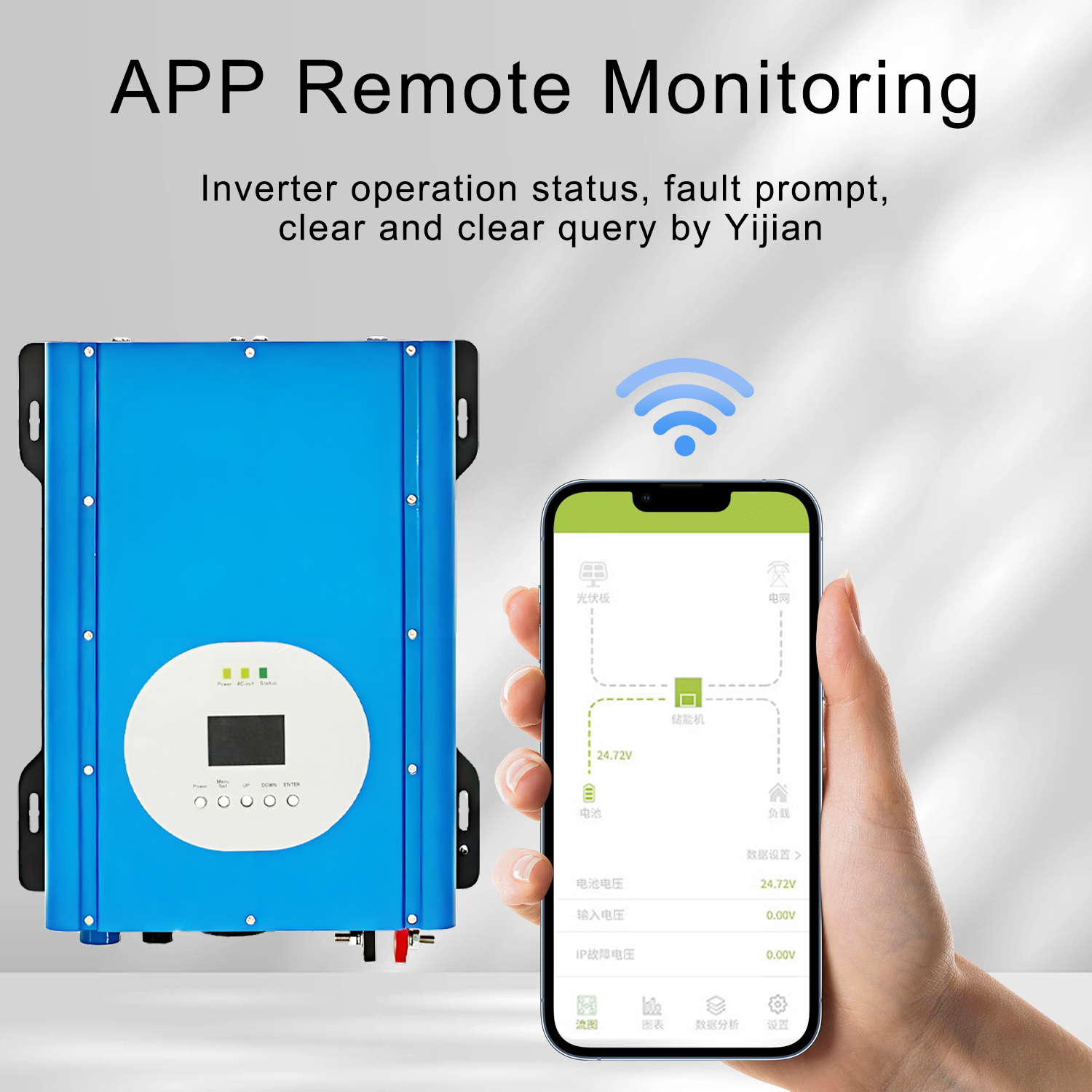 Low Frequency 3000W 12V to 110V 220V Off Grid Dc to Ac Ups Power Inverter