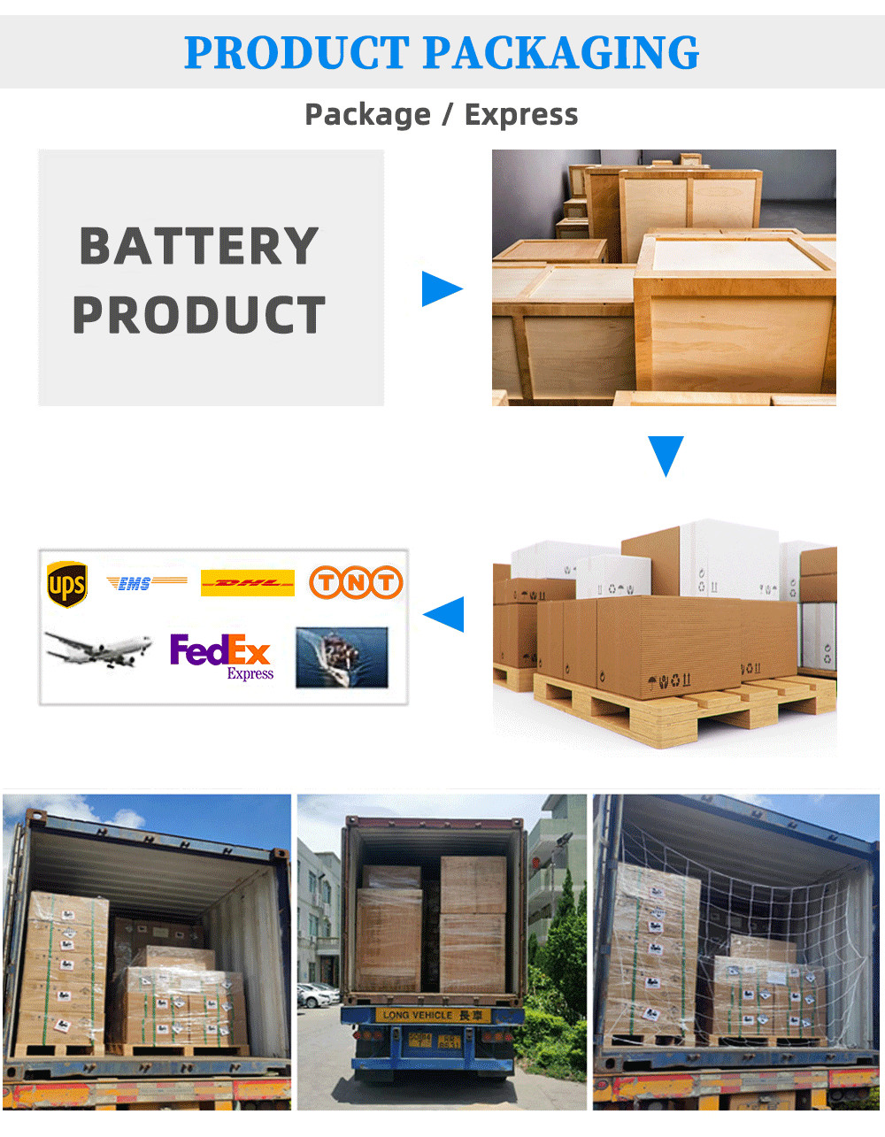 Nominal Voltage 48V 51.2V Sodium Ion Battery IEC62619 High Capacity