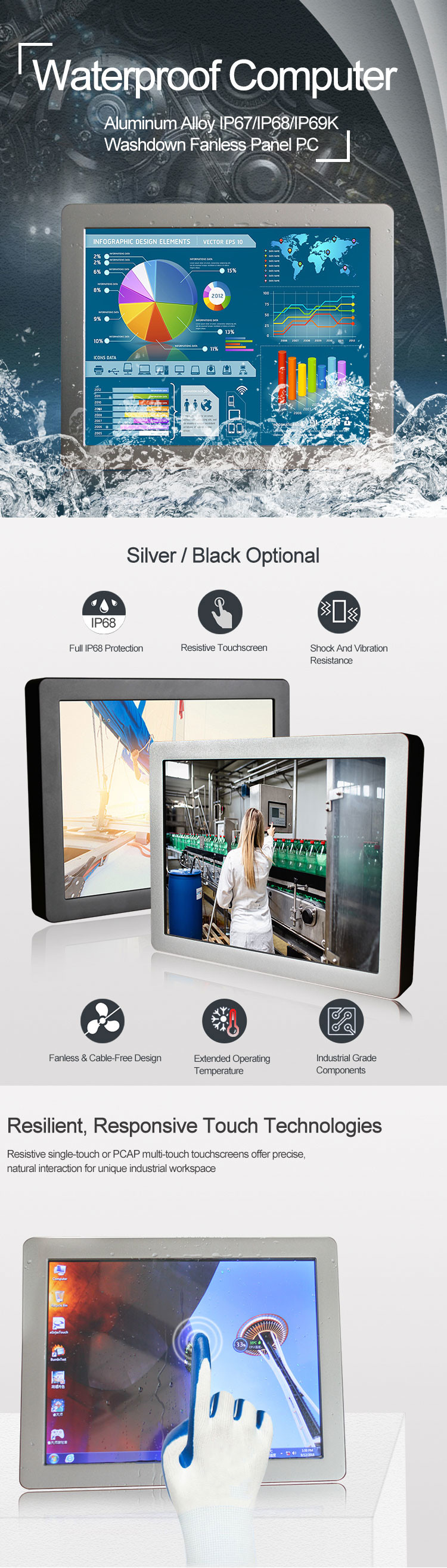 Hmi Vesa Industrial Panel Mount Pc , Ip69k Touch Touch Panel Computer