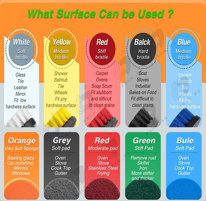 31pcs 3.5" Drill Cleaning Brush Scrouing Scrubber Sponge Pads For Kitchen Car Cleaning