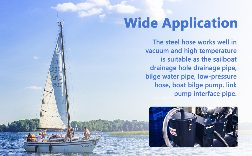 Wide Application