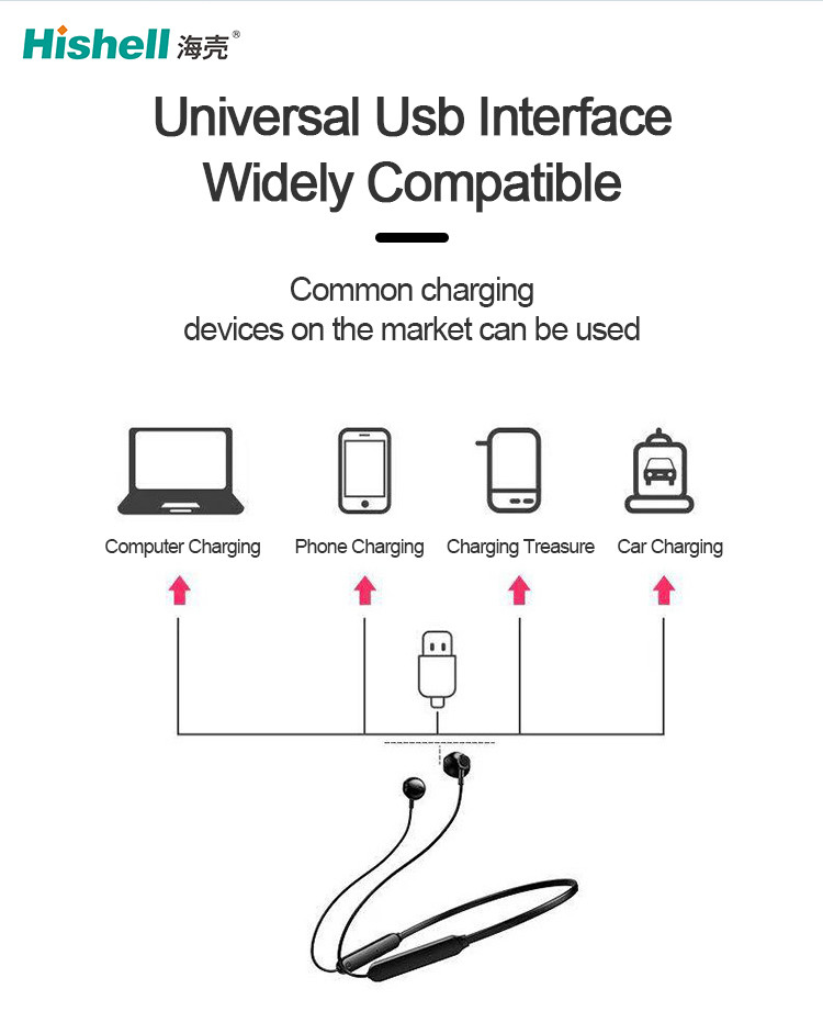 Sweatproof Neckband Bluetooth Earphones Lightweight Waterproof