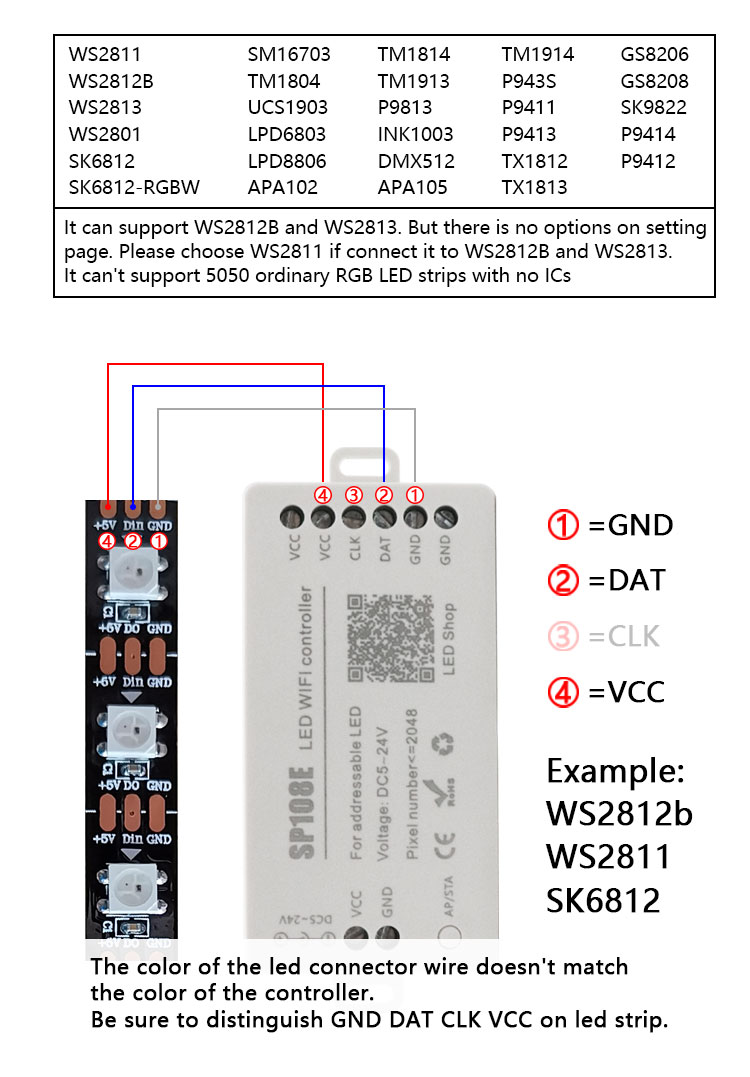 LED Strip Smart Controller SP108E LED sPI WS2811 Pixel Stirp Light Wifi Controller