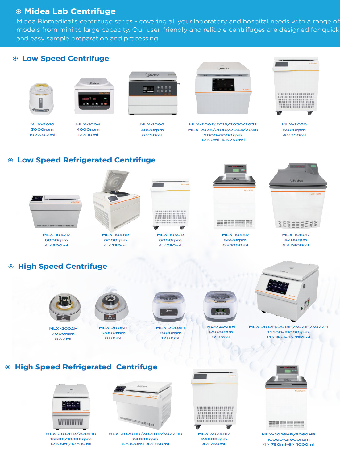 MCD-25L506 Direct Cooling Pharmacy Deep Freezer Refrigerator Combination