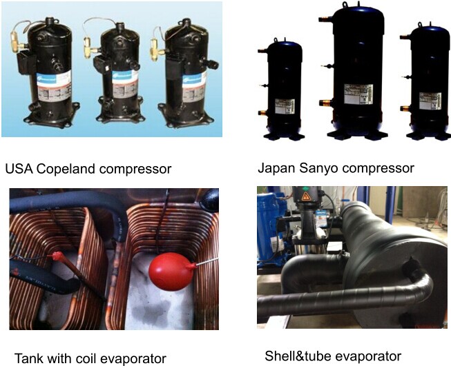 1HP~5HP Mini Industrial Air Cooled Water Chiller