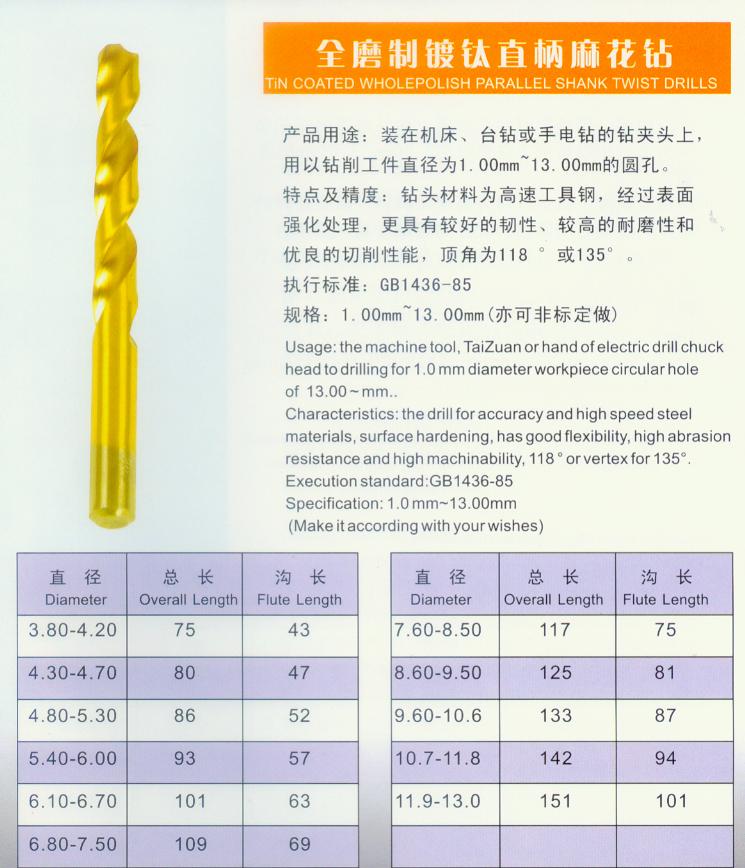 KM Fully Ground M35 M42 HSS Twsit Co8 Drill Bits