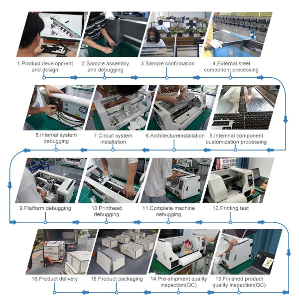 KECAI Best Factory Direct Sale 5060 Large Format Case Pen Varnish 3D Rotary UV LED Flatbed Uv Printer for Mobile Phone Cover