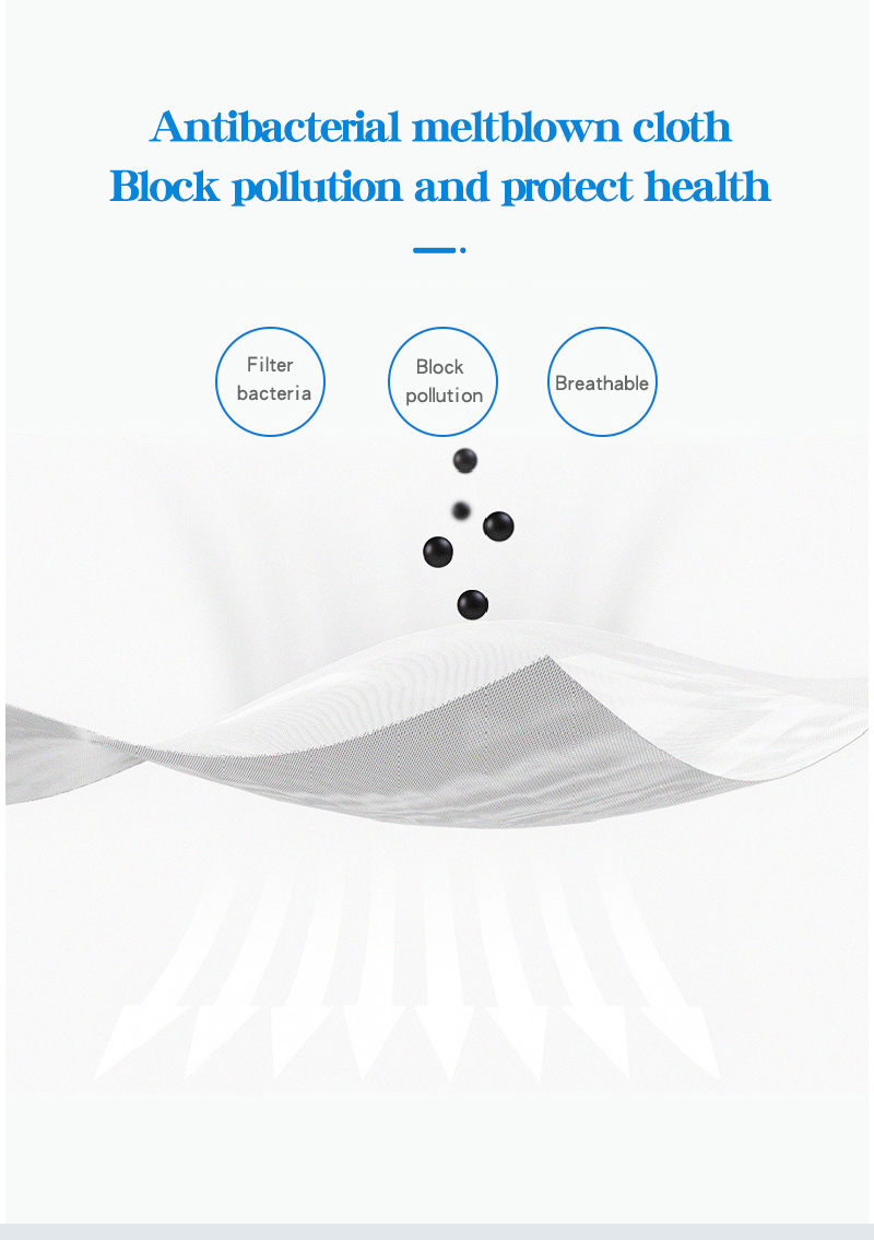 Three Layers Disposable Face Mask Sterility Masks For Anti Coronavirus