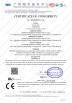 Chaoan Allwell Ceramics Industrial Co., Ltd. Certifications