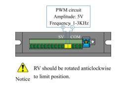 BLD-300B PWM Control Brushless DC Motor Driver 18-50V 300W With Closed Loop