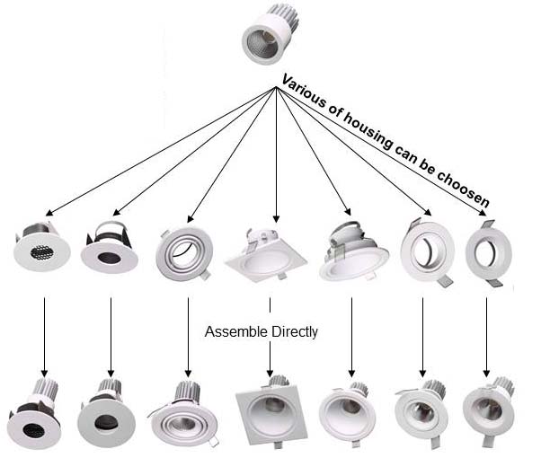 8W COB LED downlight