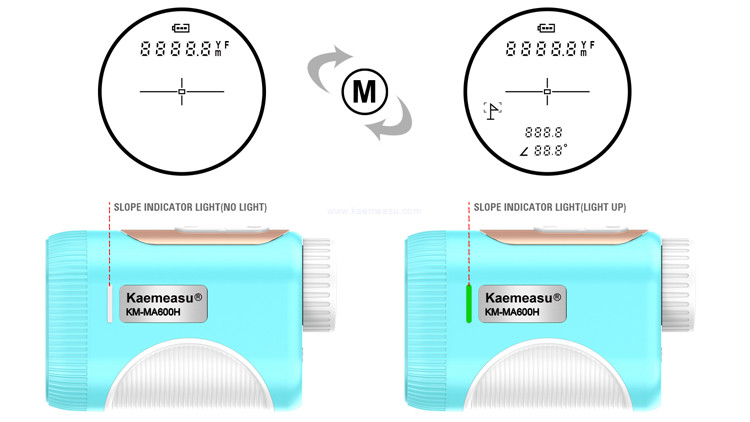 kaemeasu Mini Laser Rangefinder Rechargeable Golf Range Finder With Magnetic Adsorption MA800