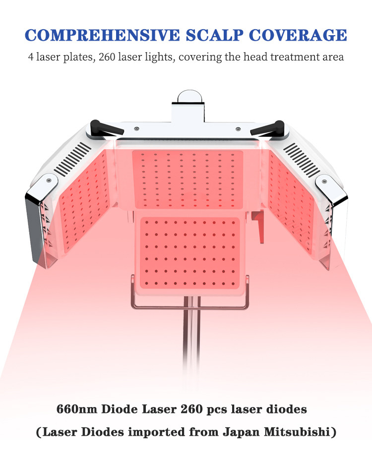 660nm Diode Laser Hair Growth Device For Hair Regeneration / Scalp Nourishment