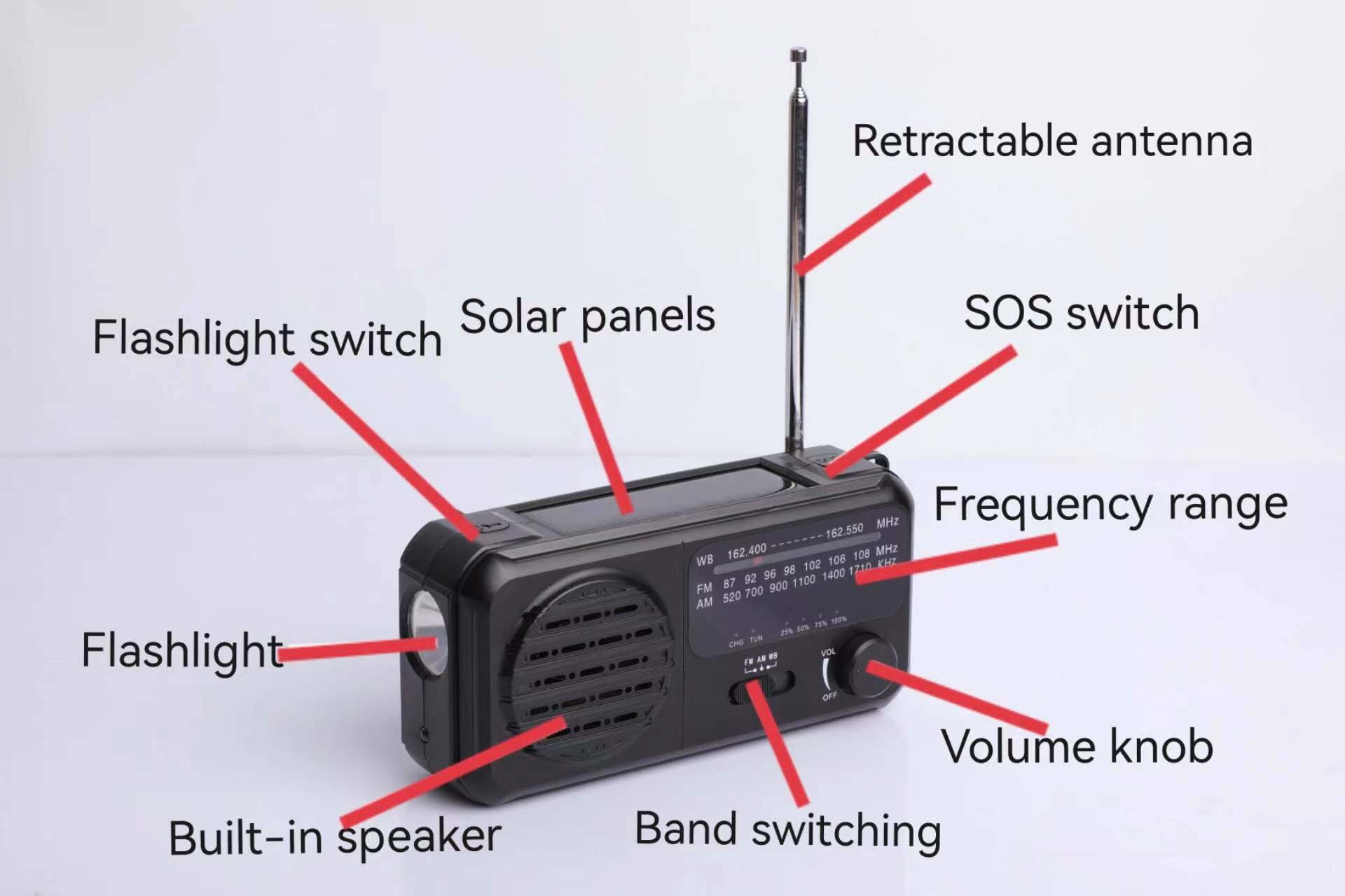 ABS Plastic Emergency Solar Hand Crank Radio FM87 1w LED Solar Panel